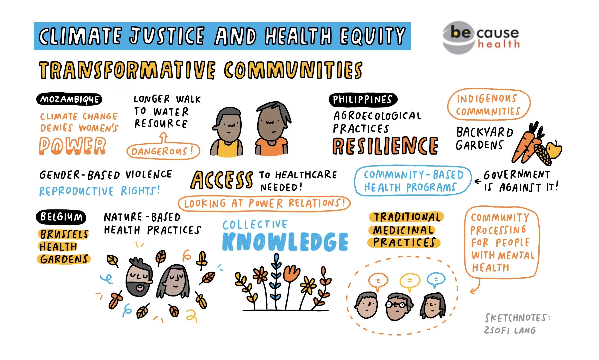 Transformative communities